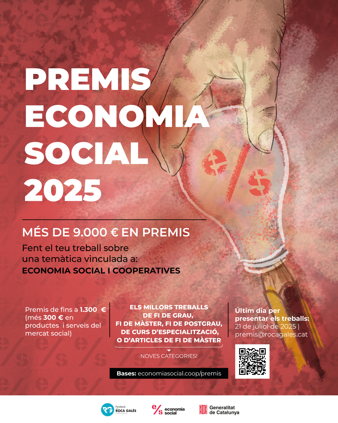 Darrers dies per presentar treballs als Premis Economia Social 2025